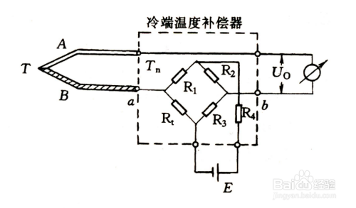 熱電偶冷端溫度補償方法