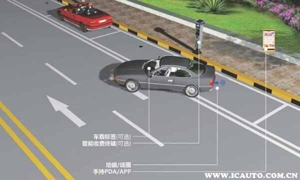 地磁停車怎么識(shí)別車牌？地磁感應(yīng)停車位如何讀取車牌-有駕